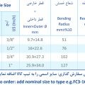خرطومی فلزی سنگین FC3