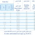 لوله خرطومی فلزی مستحکم روکشدار FC2P