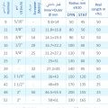 لوله خرطومی پلی آمید شیلددار