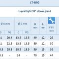 گلند آب بندی 90 درجه LT-B90