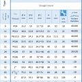 گلند فلزی دو پیچ A