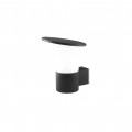چراغ های حیاطی و پارکی SH-1408