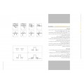 ریل مگنت توکار SH-MPR-1M