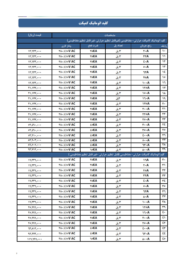 لیست قیمت محصولات هیوندا